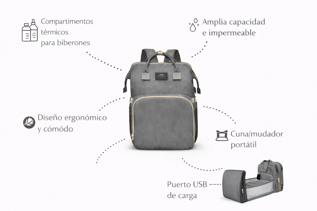Mochila, Pañalera y Cuna M&B, 3 en 1 -  Todo lo que buscas en un Solo Lugar. ¡ULTIMAS UNIDADES POR ALTA DEMANDA!