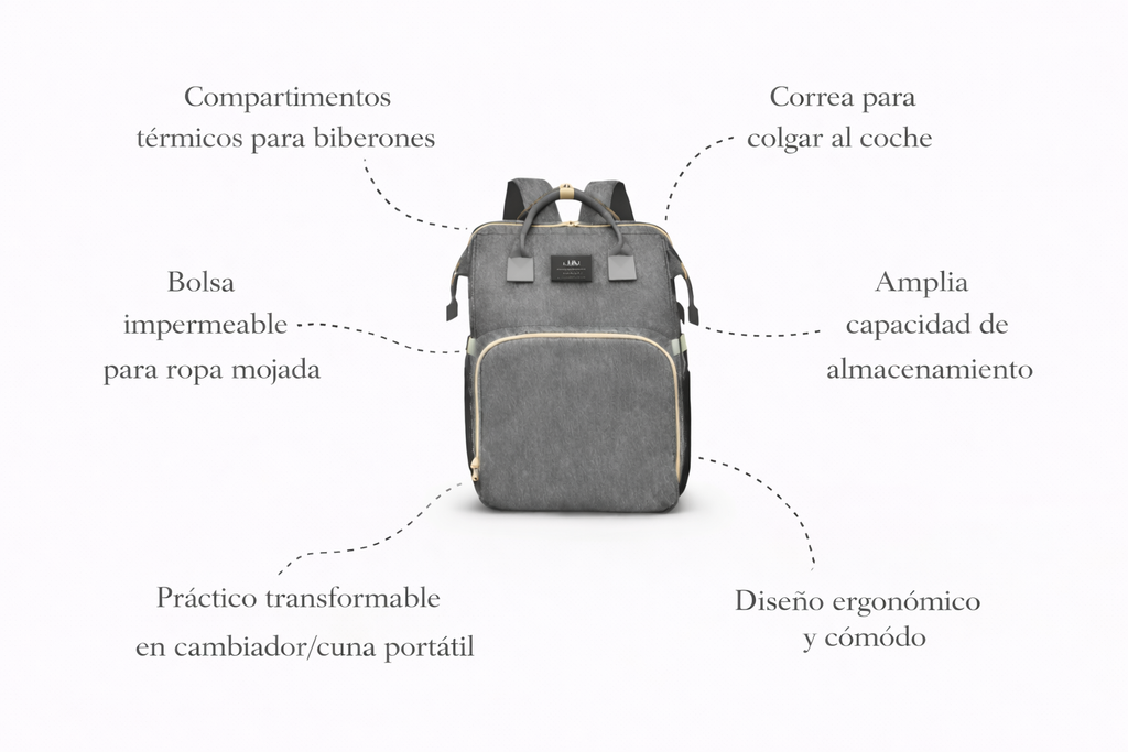 Mochila, Pañalera y Cuna M&B, 3 en 1 -  Todo lo que buscas en un Solo Lugar. ¡ULTIMAS UNIDADES POR ALTA DEMANDA!