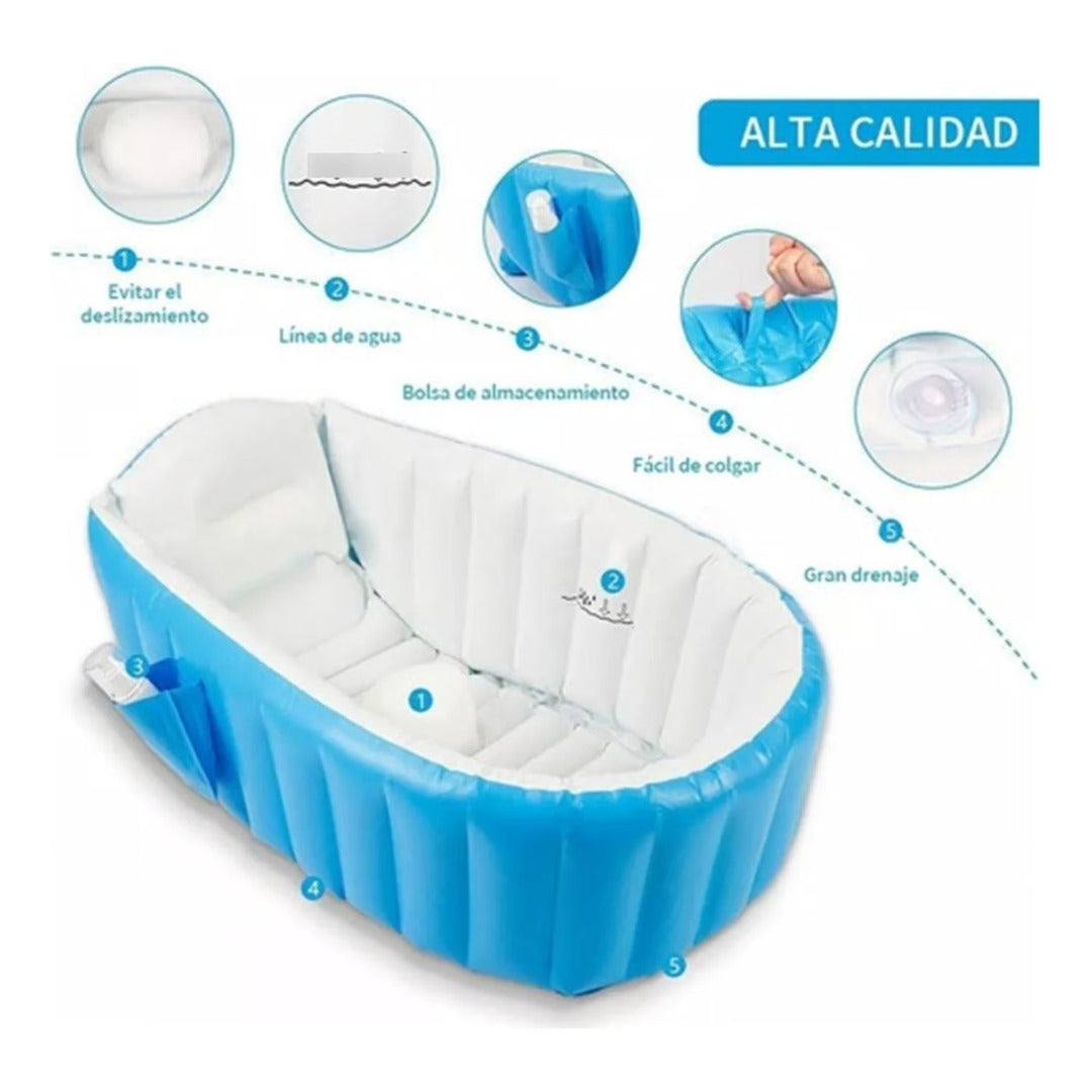 Bañera Inflable – El Baño Que Viaja Contigo
